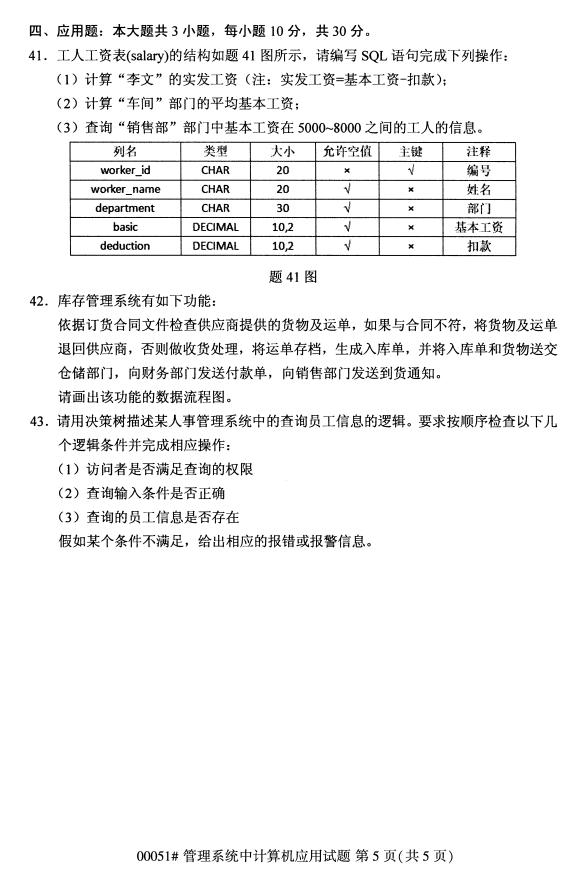 自考00051管理系统中计算机应用历年真题及答案插图4